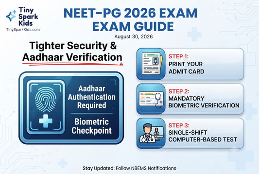 NEET-PG 2026: Aadhaar Authentication & Tighter Exam Security Explained