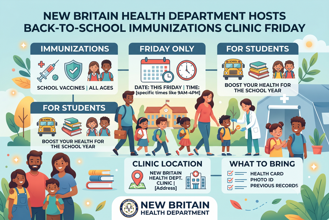 New Britain Health Department Hosts Back-to-School Immunizations Clinic Friday