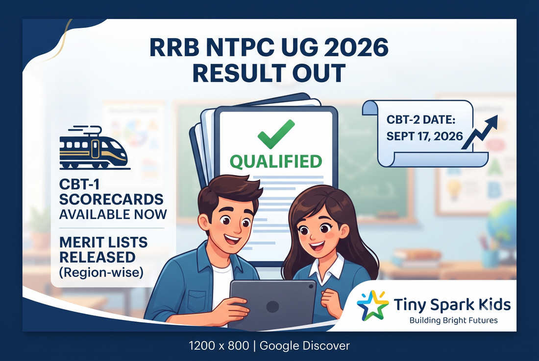 RRB NTPC UG Result 2026 Out: CBT 1 Scorecards & Merit List Link, CBT 2 Date