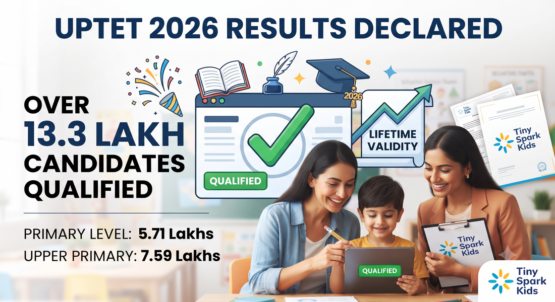 UPTET 2026 Result Declared: Over 13.3 Lakh Candidates Qualify, Scorecard Link & Statistics