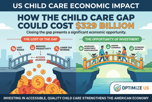 US Child Care Economic Impact: How the Child Care Gap Could Cost $329 Billion