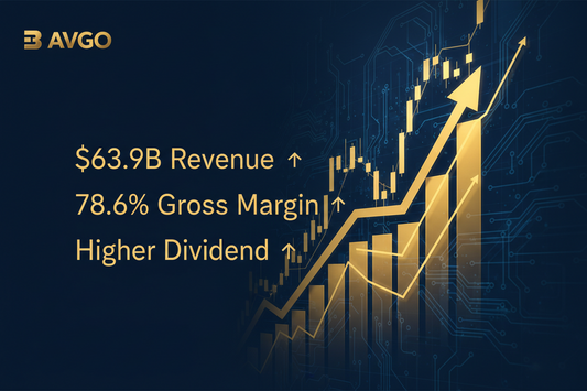 AVGO Earnings: Broadcom FY25 Revenue Reaches $63.9B With 78.6% Gross Margin and Higher Dividend